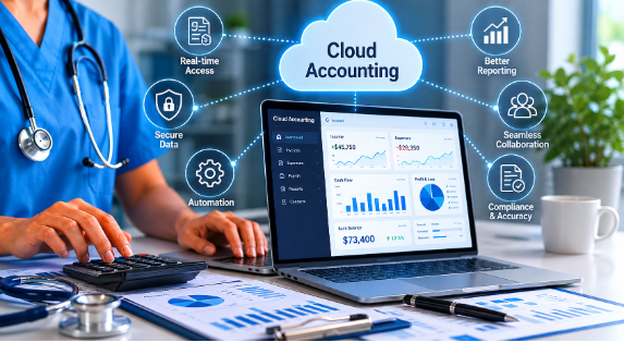 How Cloud Accounting Is Transforming Healthcare Finance
